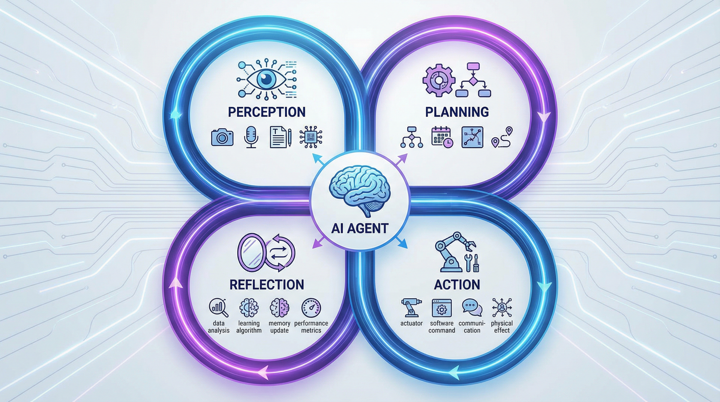 团队在 Agentic Workspace 中协同处理任务的界面示意